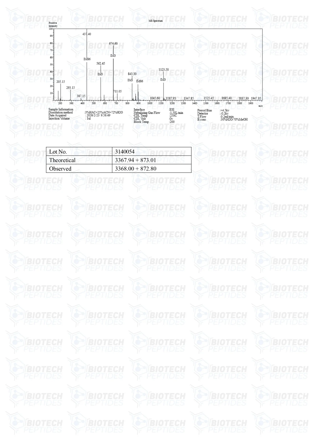Mod GRF 1-29 & GHRP-6 (10mg) For Sale | Biotech Peptides Store - Image 4