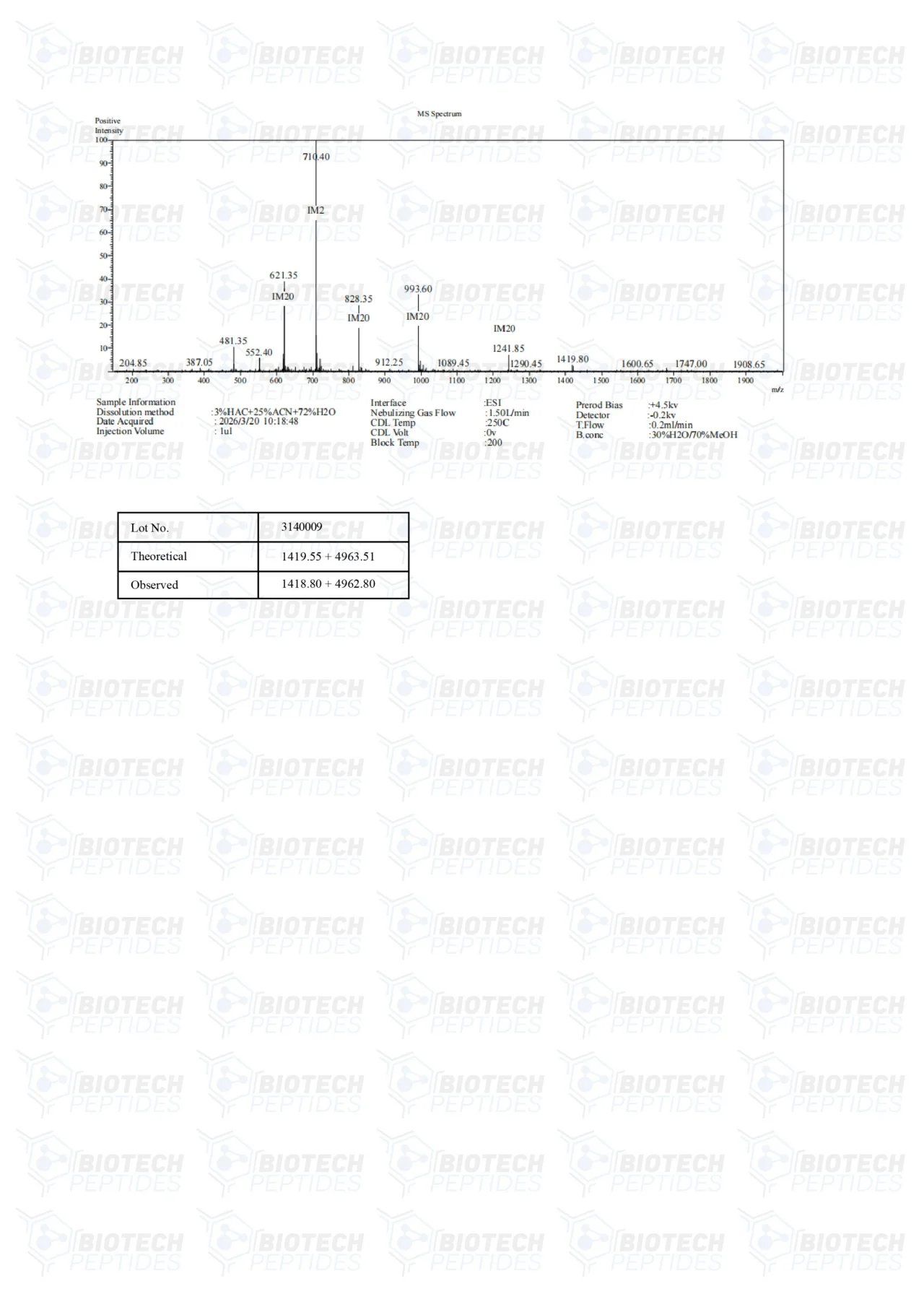 BPC-157 & TB-500 Blend (10mg) For Sale | Biotech Peptides Store - Image 4