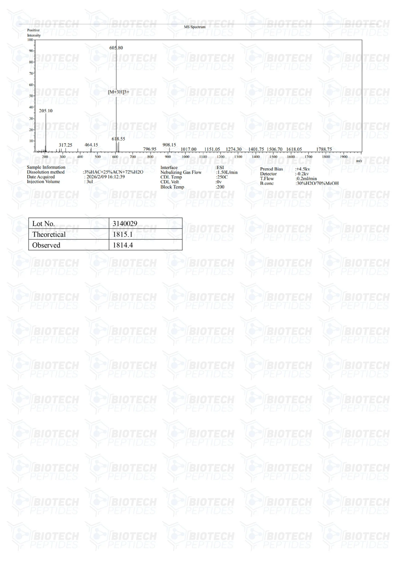 Fragment 176-191 (5mg) For Sale | Biotech Peptides Store - Image 4